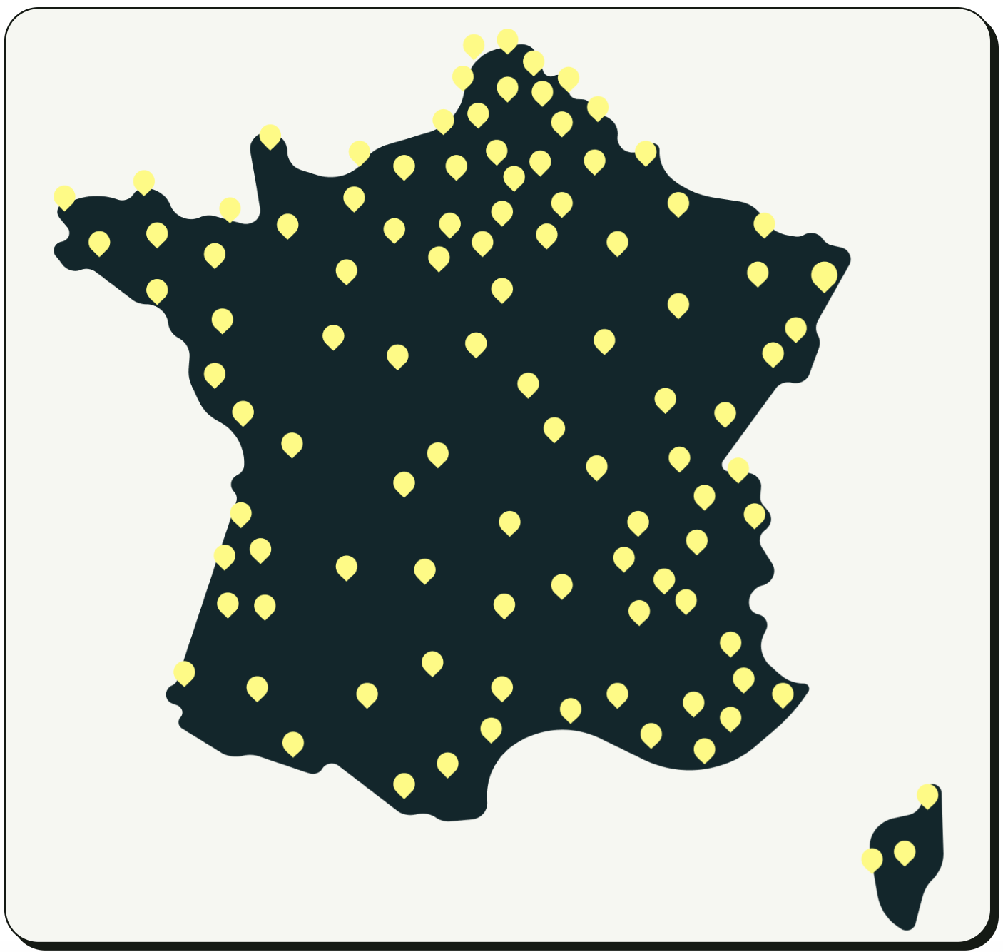 Partenariat avec les enseignes